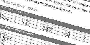 Multiple sclerosis case studies