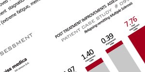 remitting relapsing multiple sclerosis